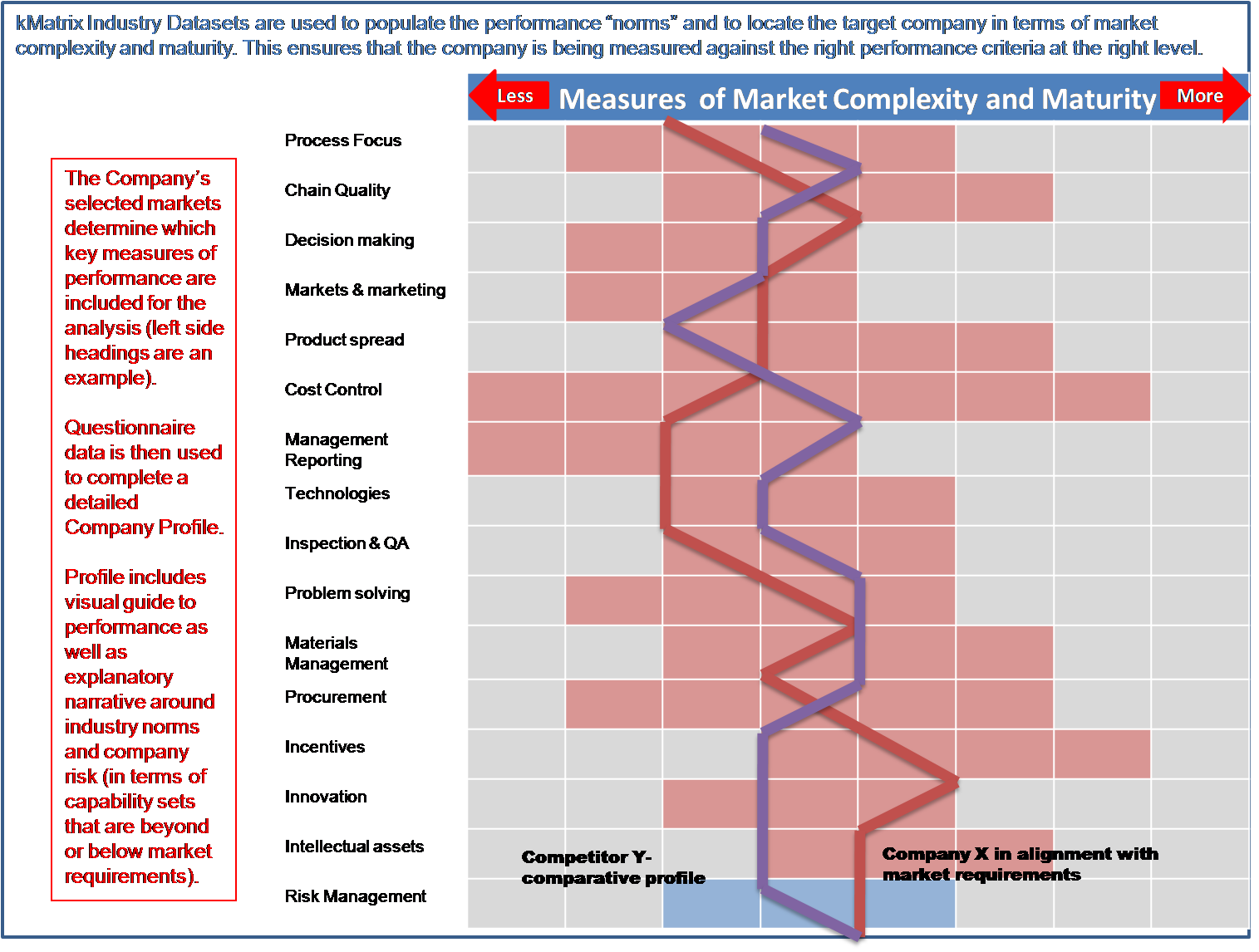 Questioning Qualitative Inquiry: