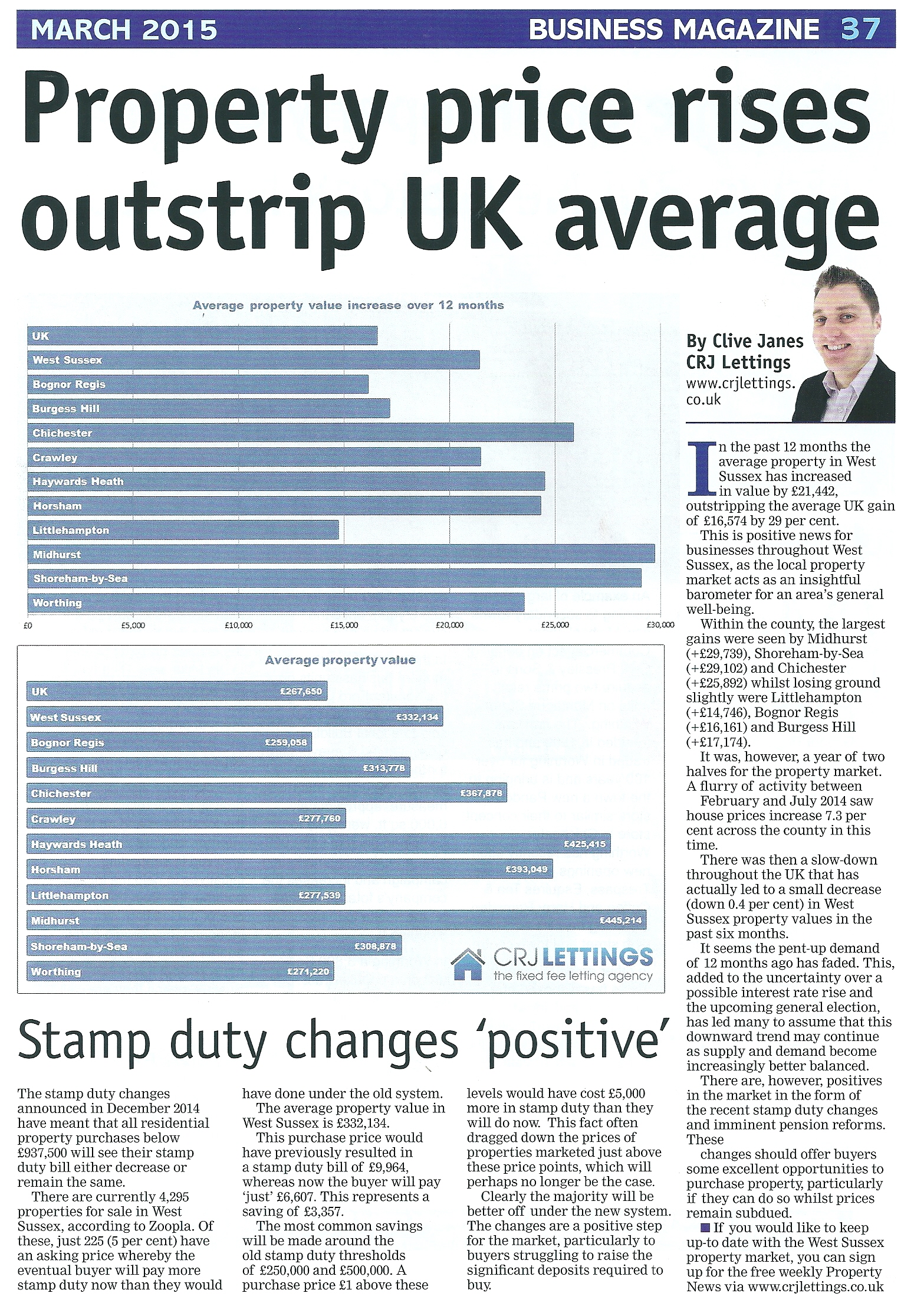 property west sussex business magazine