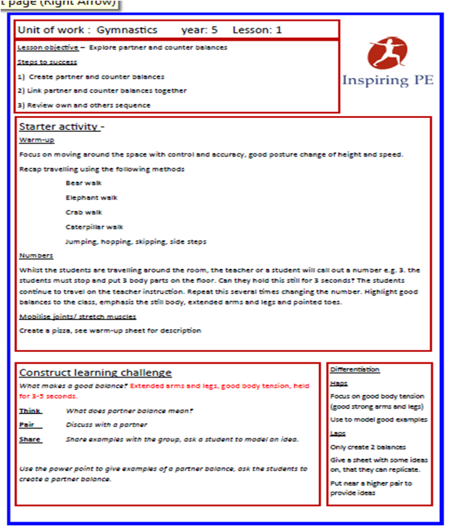 gymnastics lesson plan template inspiring pe gymnastics lesson plans gymnastics lesson plan template inspiring pe gymnastics lesson plans