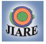 JIARE Medical Conference, Plovdiv, Bulgaria, October 2021