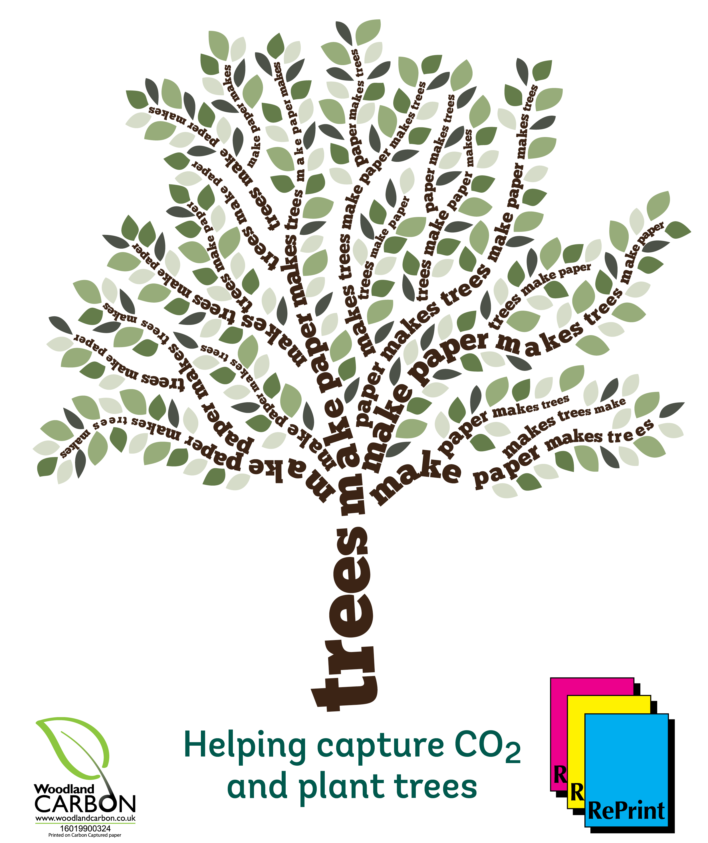 RePrint Woodland Carbon Trust
