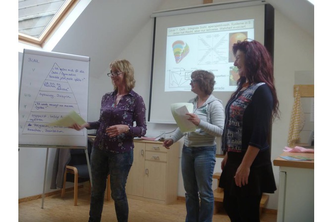 Präsentation