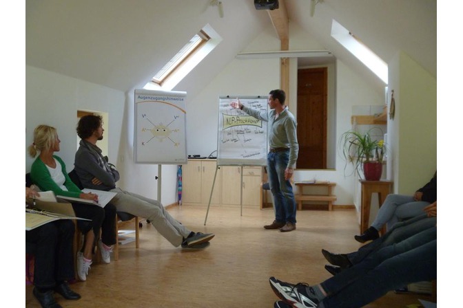 Präsentieren im NLP