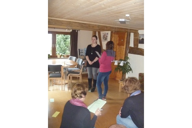Coaching-Übungen im NLP-Practitioner