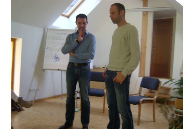 NLP Master Ausbildung