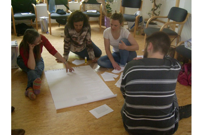 NLP Master Ausbildung