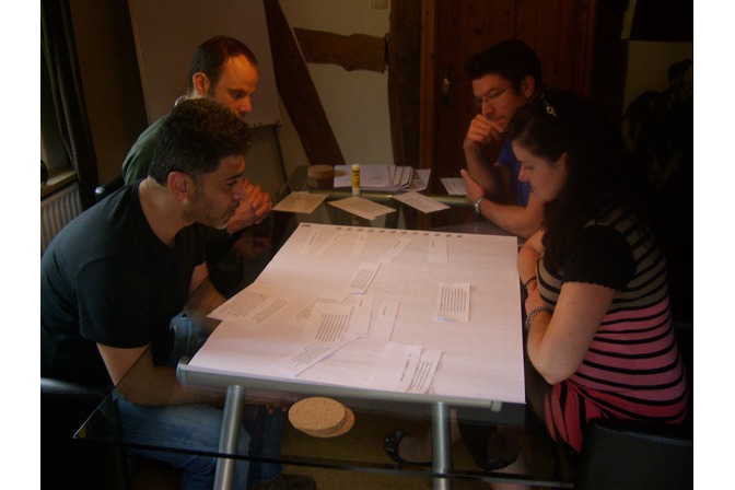 NLP Master Ausbildung
