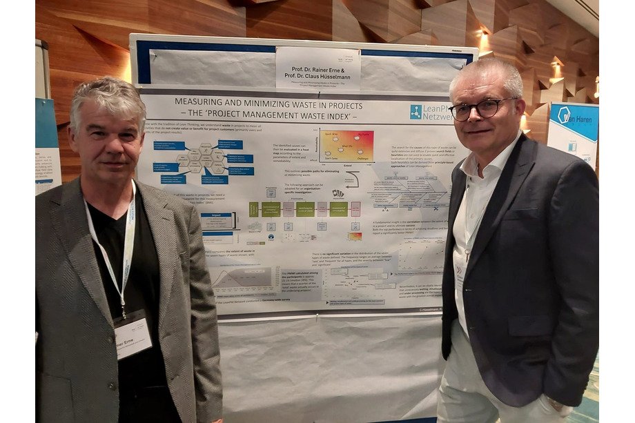 Vorstellung PMWI auf dem IPMA World Congress 2025