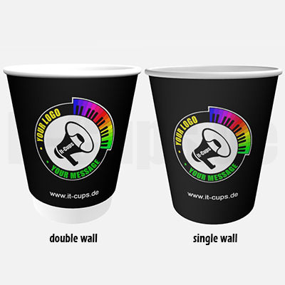 Pappbecher mit individuellem Druck in Offset 4c Skala. 