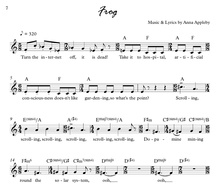 The Norrisette Songbook: Lead Sheets