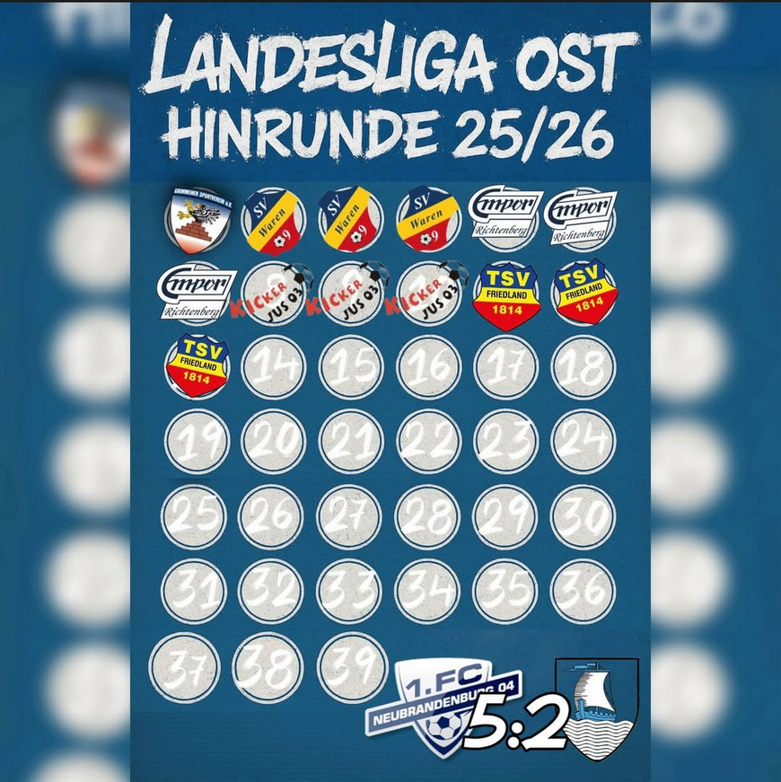 Neubrandenburg II - Baabe 5:2