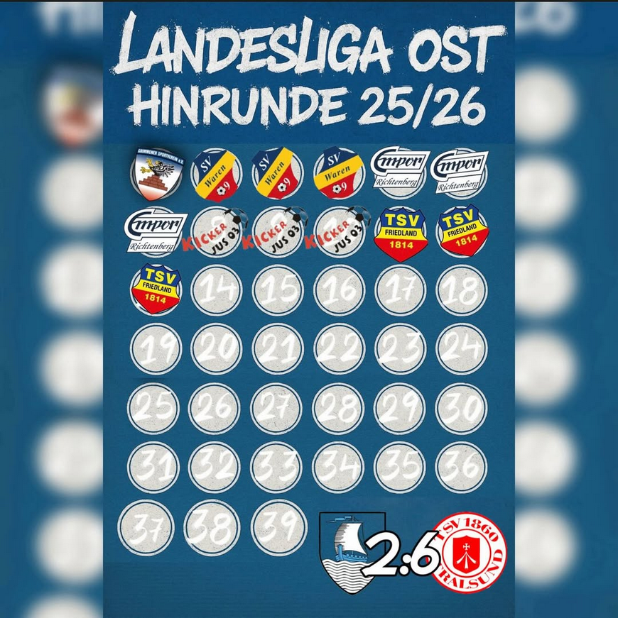 Baabe - Stralsund 2:6