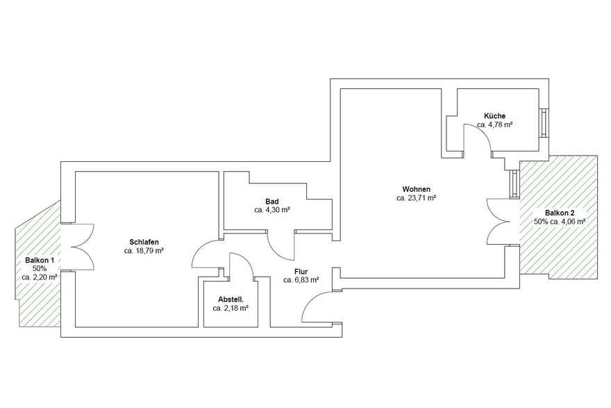 Immobilien Mößel Makler & Hausverwaltung München