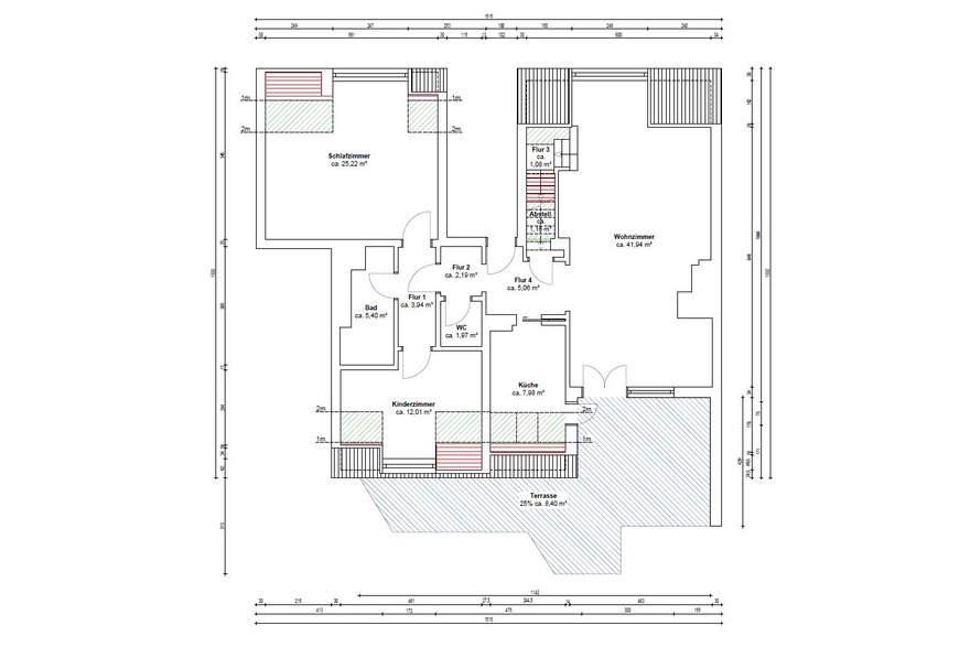 Immobilien Mößel - Makler München