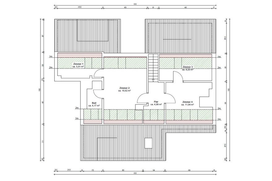 Immobilien Mößel - Makler München