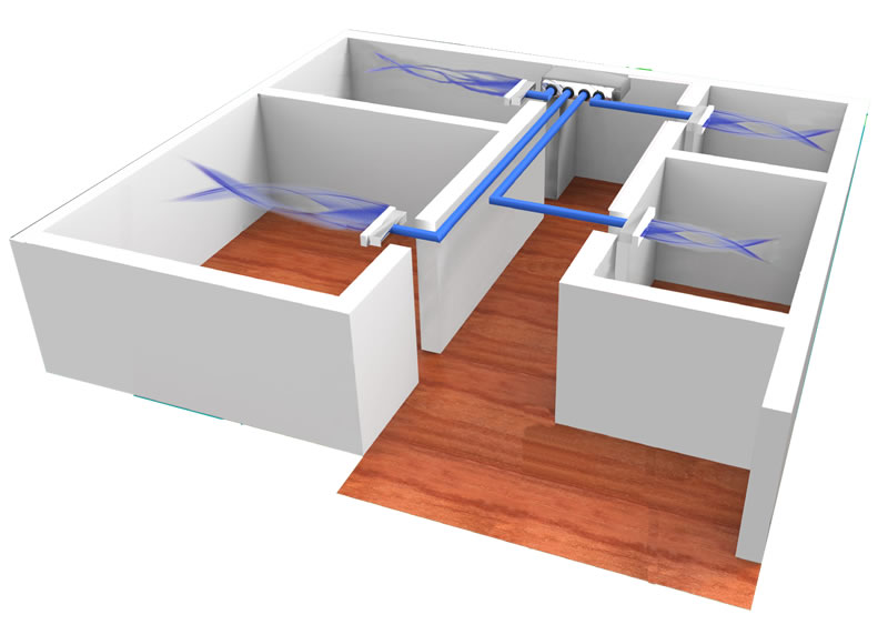 IMPIANTO UV-C a soffitto